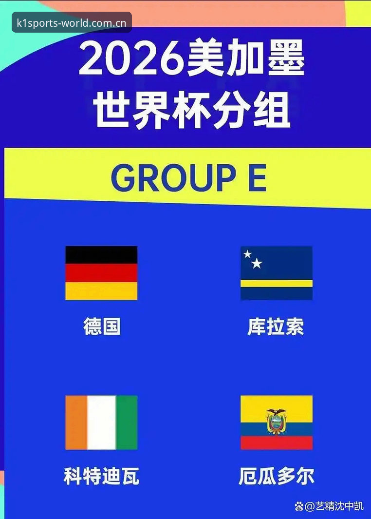 K1体育怎么样 德国队世界杯大名单最新动态:40岁诺伊尔时隔2年回归,18岁新星卡尔携手出征