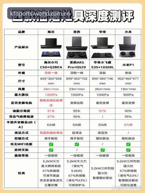 K1体育手机客户端vs网页版：移动时代的最佳选择与深度对比