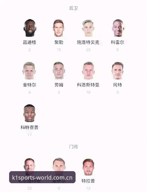 K1体育怎么样常见问题 德国队世界杯大名单解析:K1体育平台观赛必备知识