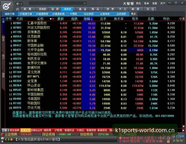 K1体育平台下载问题全面解析：从根源解决"正规平台下载不了"的深度分析